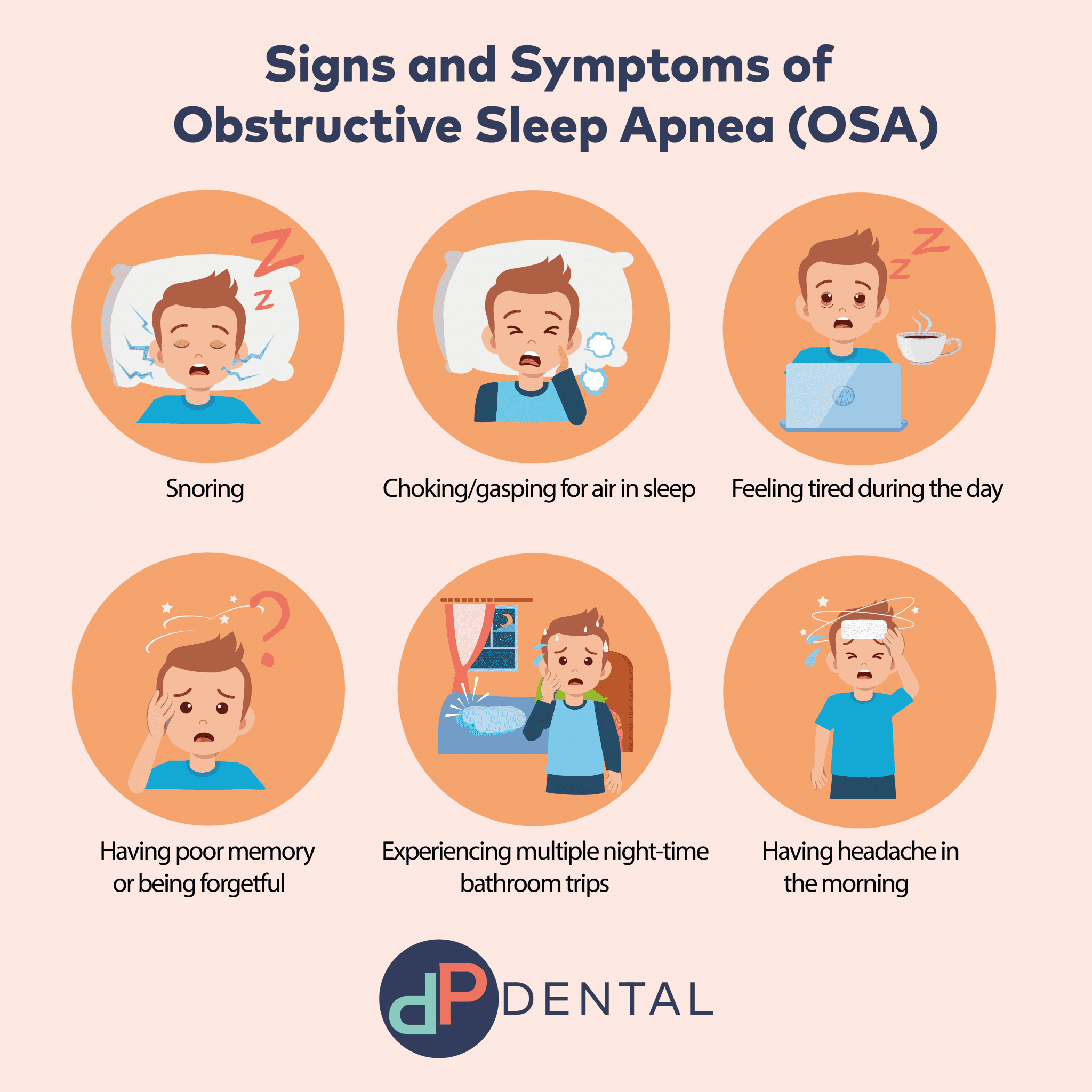 Copy Of Signs And Symptoms Of Obstructive Sleep Apnea Osa V3 01 Dp Dental 0905